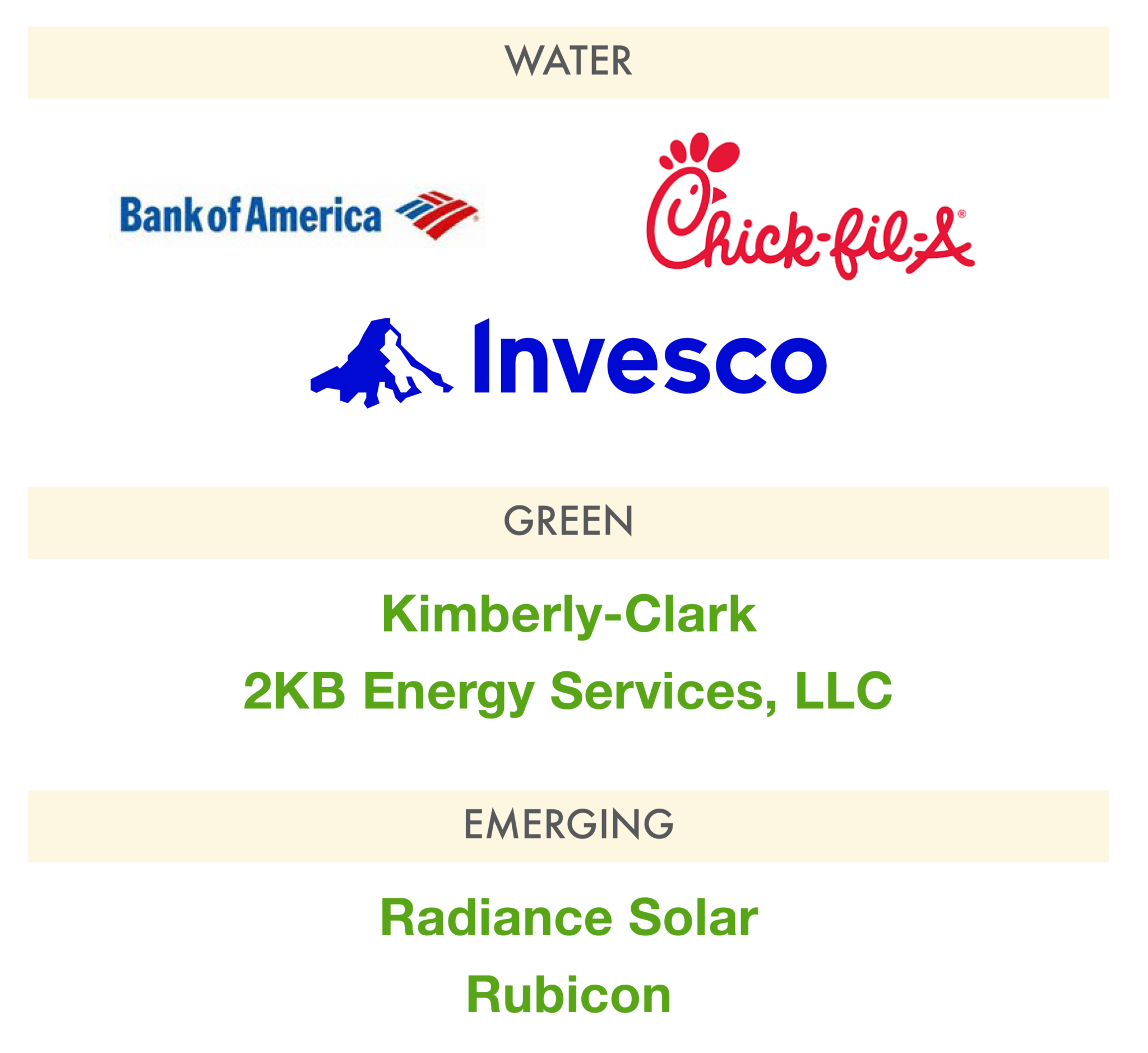 ESGA_sustainers_web_2021b ESGA_sustainers_web_2021b